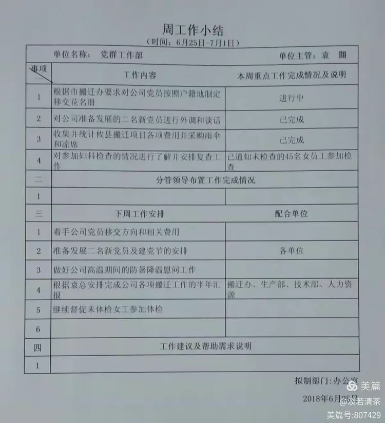 周重点工作小结（时间:6月25日~7月1日）